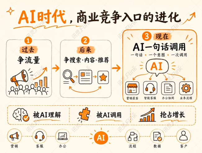 屏幕快照 2026-07-03 下午3.11.56.png