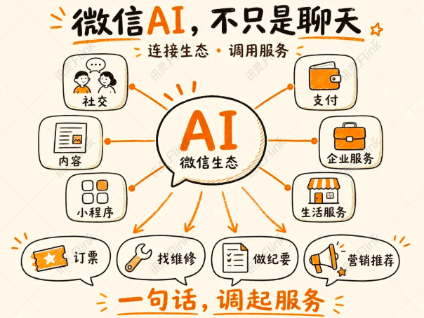 屏幕快照 2026-07-03 下午3.12.46.png